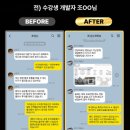 왕초보를 위한 부동산 실전 경매 | 부동산경매 왕초보도 실전 사례로 배우는 현실적인 강의