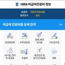 연세행복내과의원 네이버블로그