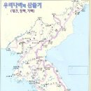 한국의 고개를 찾아서(백복령, 한계령, 미시령, 진부령)3 이미지