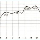 매봉민박 이미지