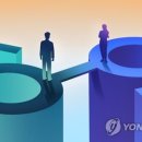 온하