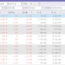 (유)대성바이오 이미지