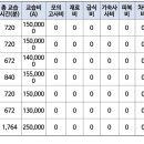 제이디실용음악학원
