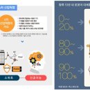 선원크리닝 이미지