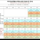 신안아파트 건너편 상가 이미지