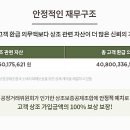 하나라이프상조 이미지