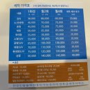 킹카워시 - 의정부시 평화로568번길 33 | 킹카워시