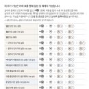 열쇠;삼성스마트도어록