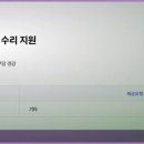 고양 보장구 수리 이미지