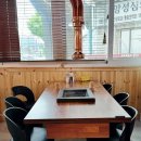 내토전통시장 | 충북 제천여행 내토전통시장 제천시장맛집 내토축산