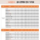 으뜸50안경 부산정관점 이미지