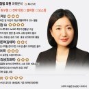 착한세상 이미지