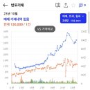 원촌슈퍼 이미지