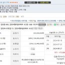 감천오펠리움아파트 이미지