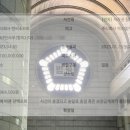 엔씨데이터 주식회사 이미지