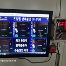 무선 데이터 송수신기 A/S - 국립원예특작과학원