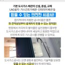 덕산가스 이미지