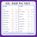 생명초등학교 이미지