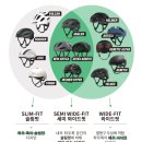 20대 여자 자린이의 라이딩 준비물 (가성비템 위주)