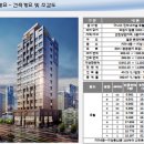 아너스호텔 이미지