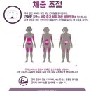 커브스 교하 클럽 이미지