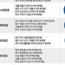 대평정비 이미지