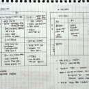 신진문화사 이미지