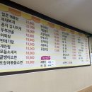 멕시칸석사2지구점