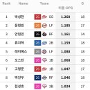 베스트앤베스트