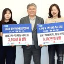 (유)한국에프앤비 이미지