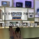 삼성전자입구-삼성로-삼성코닝앞 | [경기수원] 아이와 무료 도슨트 투어! “삼성 이노베이션 뮤지엄(SIM)” 예약 및 방문 후기