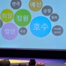 영춘의원 이미지