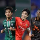 ‘이명재, 이유현, 이탈로, 클리말라’ 2026시즌 9월 ‘EA SPORTS 이달의선수상’, 8일부터 팬투표 시작 이미지