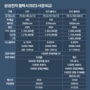 브라더텔레콤 이미지