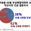 부송삼성 이미지