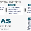 이화전기 - 안산시 단원구 풍전로 7 | 이화전기