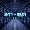 더블유에스 소프트 | AI 연산의 핵심"...하이퍼스케일러 뜻 쉽게 풀이로 보는 이유
