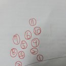 미라클원 이미지