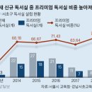 세미나실 이미지
