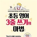 키스톤영어학원