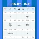 블랙라벨수학교습소 - 파주시 미래로 537 | 블랙라벨수학교습소