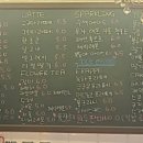 가온플라워카페 이미지