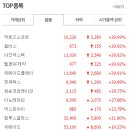 미르게임텍 이미지