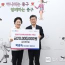 (주)레드 이미지