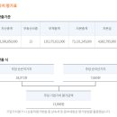 (주)위니아에이드 이미지