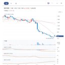 주식회사 디앤엠 이미지
