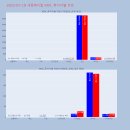 케이엠 메디칼 이미지