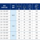 상우산업 이미지