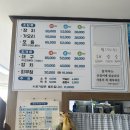 강릉 로컬 현지인 맛집 주문진순이네 장치조림 포장후기 (내돈내산)