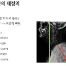 나은 움직임 연구소